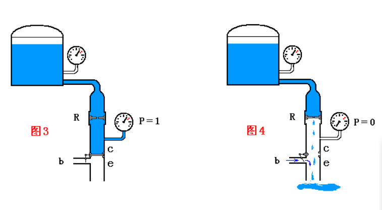 NPN型三極管的工作原理是什么？